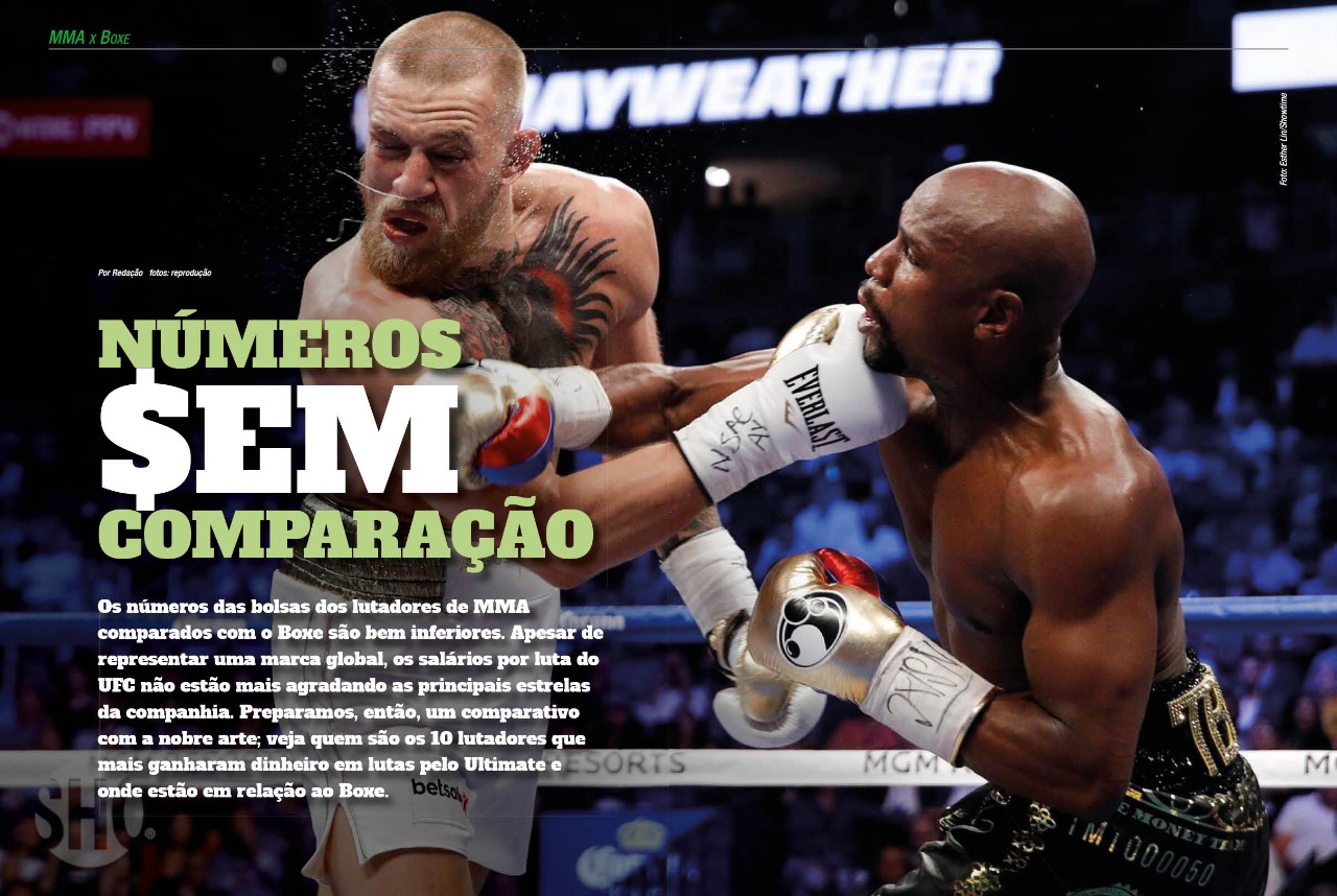 Quem são os lutadores que mais ganharam dinheiro pelo UFC e onde estão comparados aos astros do Boxe? Confira aqui o Top 10